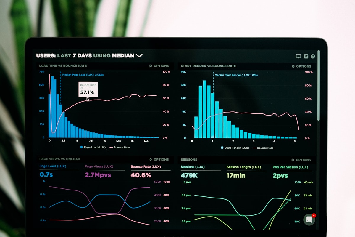 SEO optimalizácia webu a analytika návštevnosti